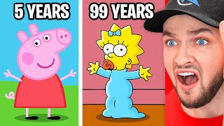 SHOCKING Ages of Cartoon Characters!