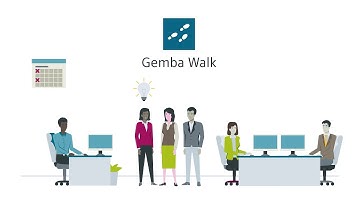 Gemba Walk - Explanation video