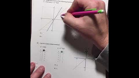MCR3U1 - Section 1.5