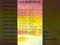 how to make questions #vocabularyenglish #spokenenglish #vocabularybuilding #shorts #shortvideo