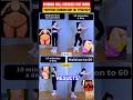 Postpartum Weight Loss FAST 🔥 No Gym Needed | Standing Wall Exercise #shorts