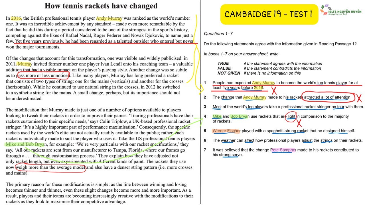 Giải đề IELTS Reading Cambridge 19 Test 1 Passage 1: How tennis rackets have changed