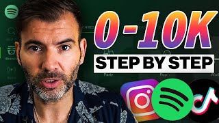 How To Release Music For Beginners: 0  10k