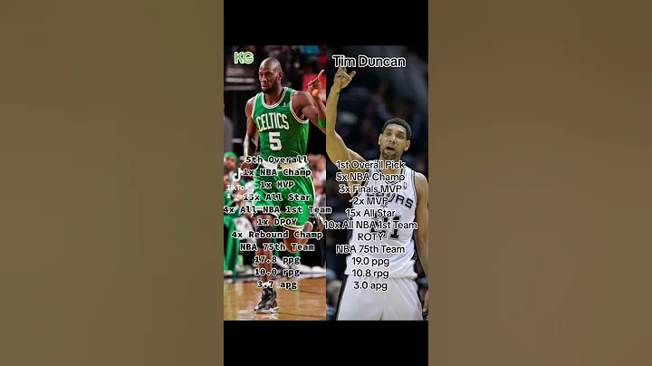 Tim Duncan vs KG 🔥