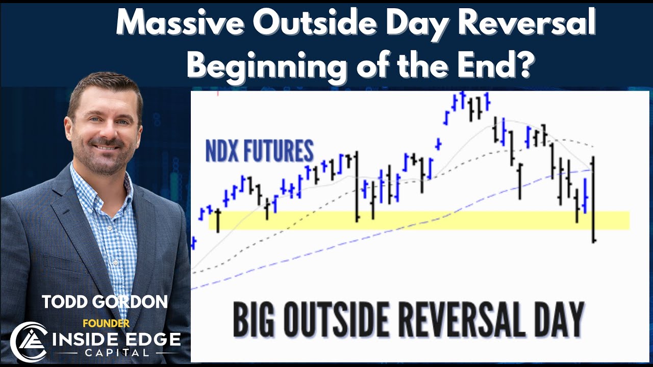Массивный разворот внешнего бара — начало конца?! — Обзор фондового рынка с Тоддом Гордоном