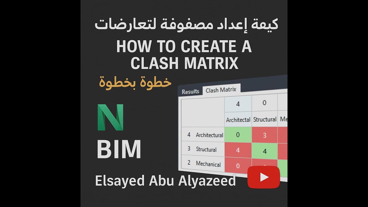 شرح كيفية انشاء Clash Matrix وكيفية عملها باستخدام برنامج Naviswork Manage  بسهولة