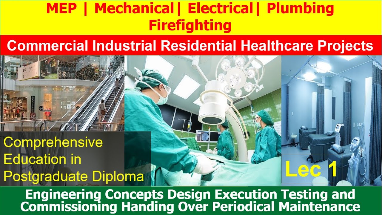 BIM MEP Fire Fighting Basics | Introduction to firefighting Design and ...