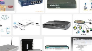 Implementing SOHO Routers