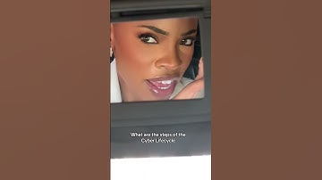 And I started to Wonder