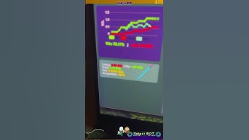 Solana MEV Sniper Bot Quick Guide | PumpFun Fast Setup with Live Token Snipe Example