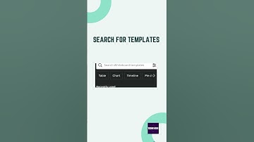How To Create Graphs in Canva #technowave #canva #graphs