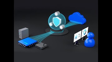 IoT Cybersecurity From Edge-to-Cloud