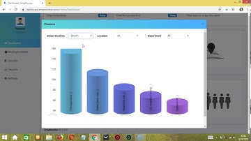 How To Check Presence Of Employee With Employee Monitoring Software - EmpMonitor