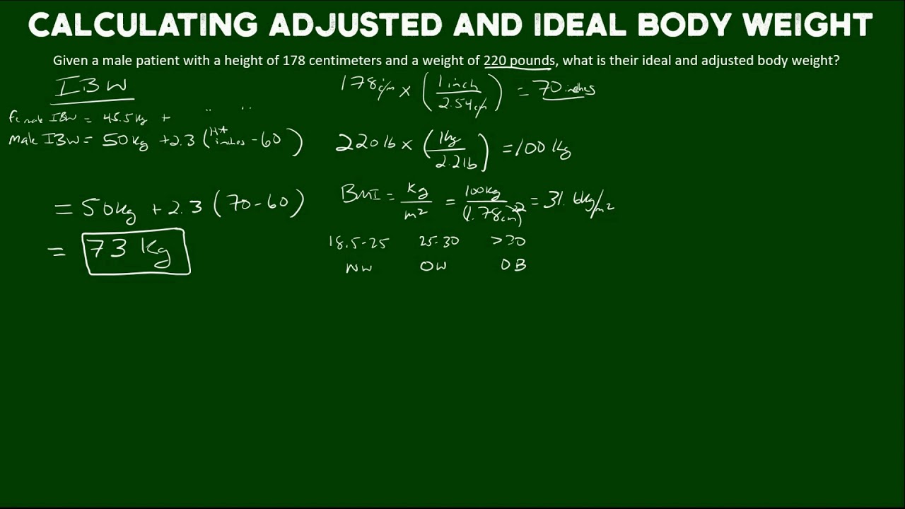 What Is Ideal Body Weight (IBW) and How Can I Calculate It? - Kompanion