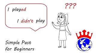 Simple Past Tense Positive and Negative (Beginner) Simple Past Tense Positive and Negative (Beginner)