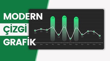MODERN ÇİZGİ #GRAFİK (En büyük 3 Değeri IŞIKLANDIRMA) - EXCEL 751