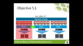 #vBrownBag Follow-Up VCP6 Foundation Exam Section 5 with Jonathan Frappier (@jfrappier)