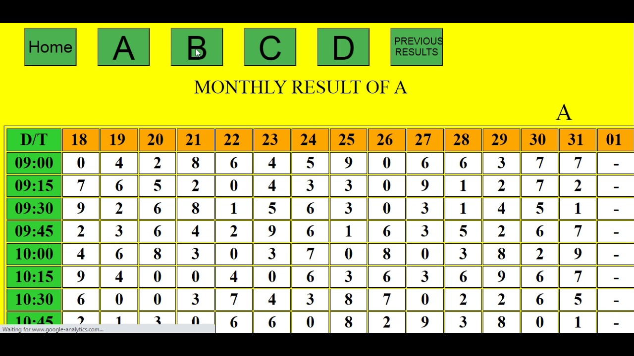 Golden Navratna Coupon Trick - wide 3