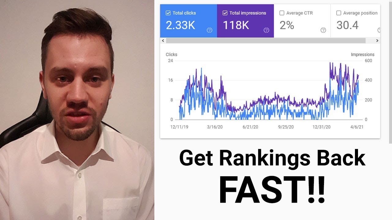 How To Get Google Rankings BACK in Under 15 Minutes! (watch this if you lost your rankings)