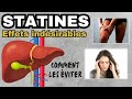 Effets indésirables des statines : Atorvastatine, Simvastatine & plus