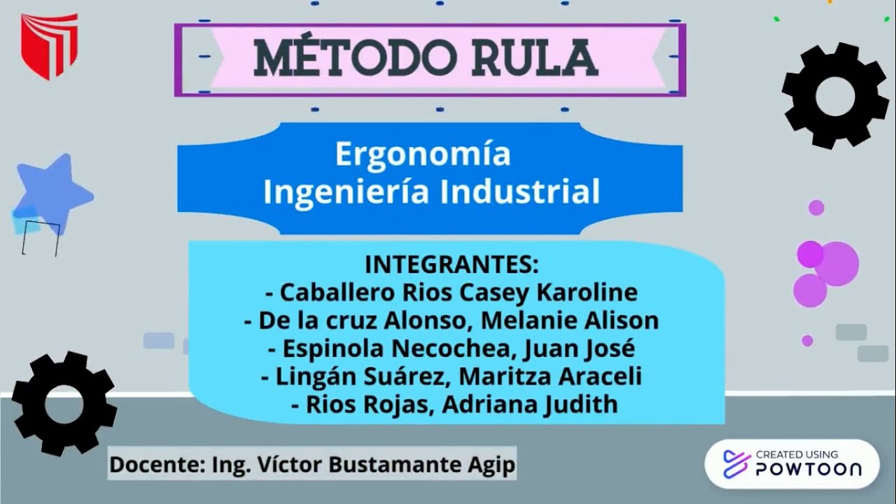 Aplicación del método rula a una empresa - YouTube