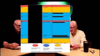 Talking Racine Episode 211 The Secret Power Point