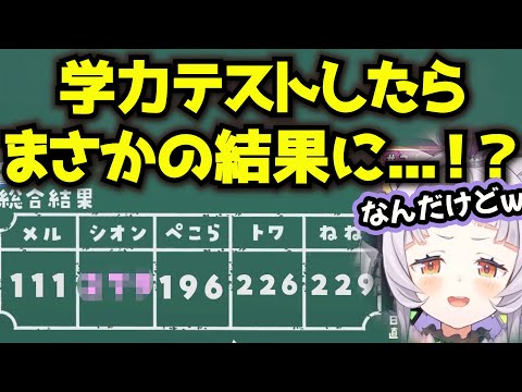【May 6, 2023】ホロメンの配信から出たねねちに関するシーンまとめ［桃鈴ねね / ホロライブ切り抜き］
