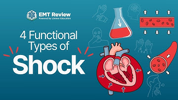 Types of Shock for EMTs & Paramedics