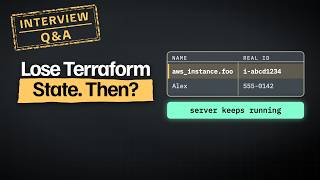 What Breaks When Terraform Loses State