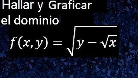 Gráfico y dominio de una función real de variable vectorial