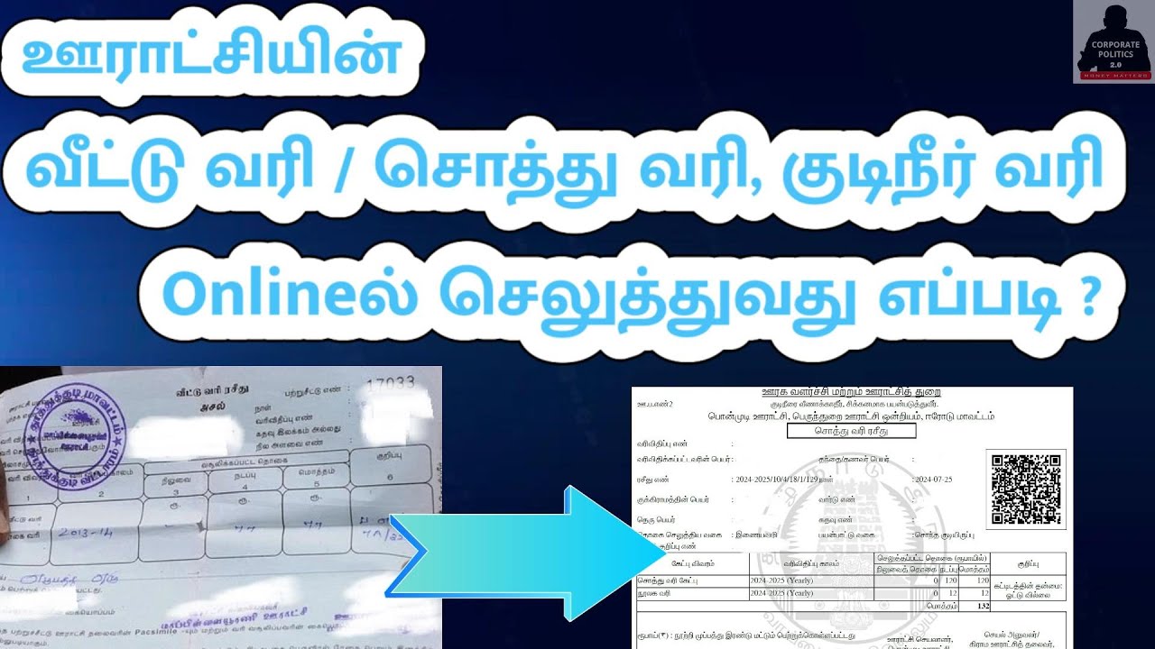 Income Tax On Commercial Property Rent Income Tax On Commercial Property Rent