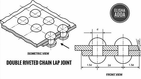 Machine Drawing -Double Riveted Chain Lap Joint
