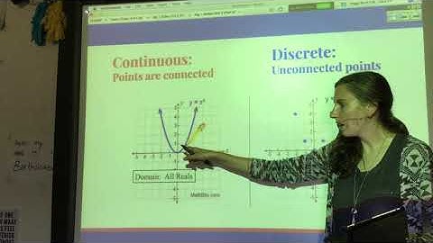 Continuous vs. Discrete Functions