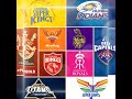 👉 “Your Favourite IPL Team? 🏏🔥 Comment Now!” #ipl #cricket #shorts
