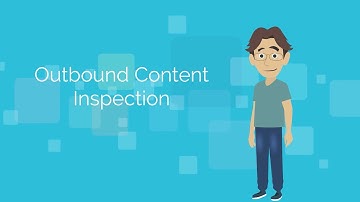Outbound Content Inspection