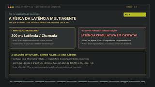 Google Antigravity 2.0: O Guia Definitivo do Desenvolvedor e o Futuro Multiagente