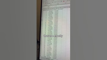 Sorting by Color in Excel #shorts