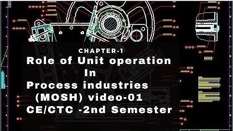 concept and role of unit operation in process industries_Mechanical operation & solid handling.