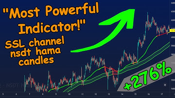 High win rate scalping trading strategy crypto test 100 trade - SSL Channel/NSDT Hama Candles