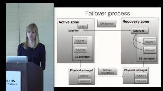 My Experience Writing a DR Service for CloudStack - Alena Prokharchyk