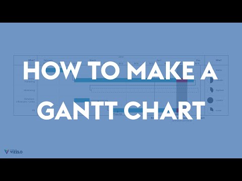How to make a Gantt Chart