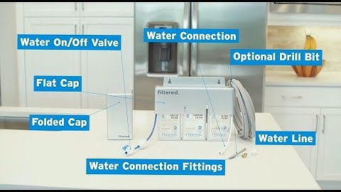 Inline Water Filter for Refrigerators & Ice Makers – Easy 5-Min Install