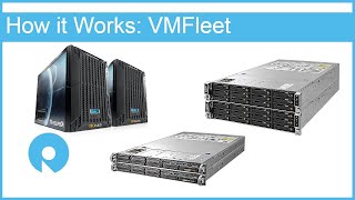 Microsoft VMFleet Hands On