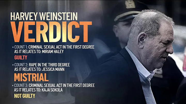 Judge declares mistrial on rape charge against Harvey Weinstein in sex crimes retrial | NBC New York