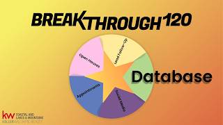 Breakthrough 120: Database (Session 1)