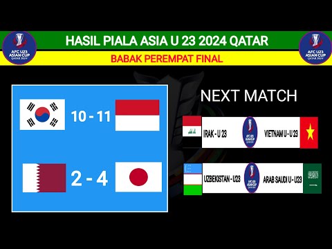 Hasil Perempat Final Piala Asia u 23 2024 Tadi Malam - Indonesia vs Korea Selatan -Qatar vs Jepang