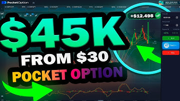 HOW TO MAKE $45K FROM $30 USING POCKET OPTION! | BINARY OPTIONS STRATEGY