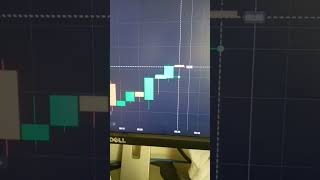 live quotex trading 1440$ winning #trading #quotex #tradingstrategy #binaryoptions