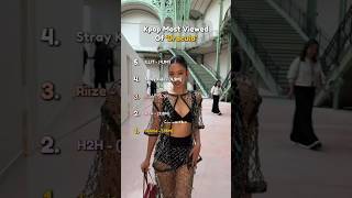 Kpop Most Viewed Of dracula jennie illit straykids riize h2h kpop shortsviral tiktok