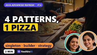 Java Design Patterns: Singleton, Builder, Strategy, Factory